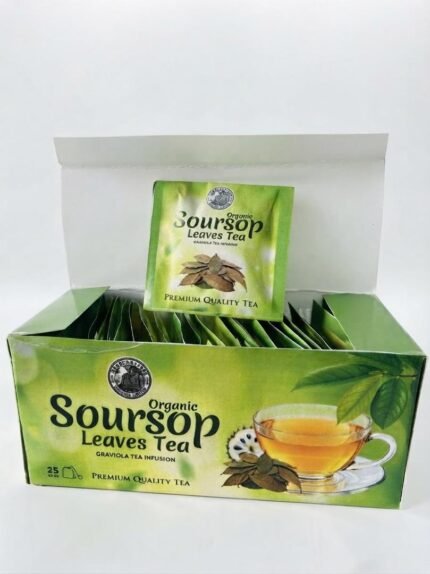 Wellness Tea Bags